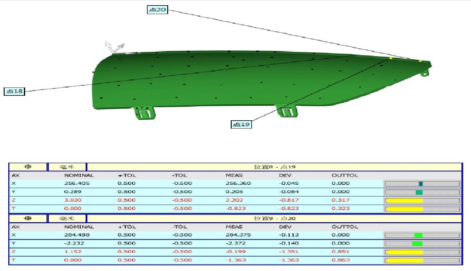 汽车车灯检测应用案例(图6) 汽车车灯检测应用案例(图6)
