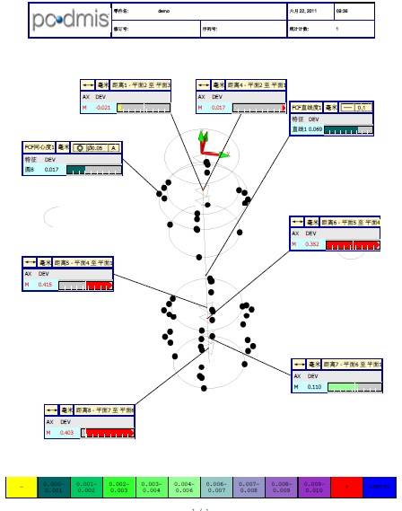 异性多孔零部件的检测过程分享(图3)