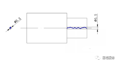三坐标形位公差知识点-同轴度(图3) 三坐标形位公差知识点-同轴度(图3)
