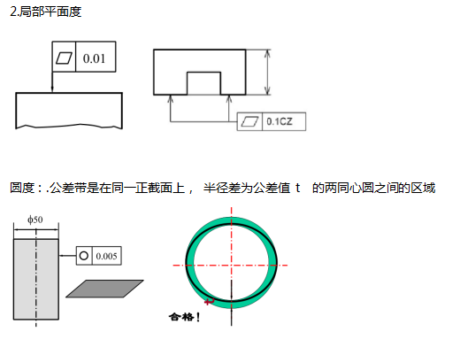 @所有人,三坐标形位公差详细介绍来啦(图2) @所有人,三坐标形位公差详细介绍来啦(图2)