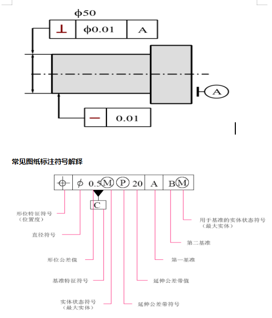 @所有人,三坐标形位公差详细介绍来啦(图1) @所有人,三坐标形位公差详细介绍来啦(图1)