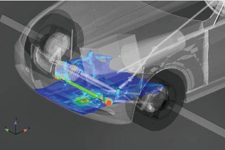 用Adams-Marc协同仿真对车辆极端负载状况进行仿真(图8)