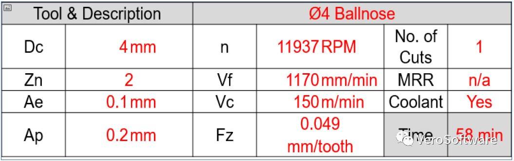 Edgecam采用5轴加工大力神杯(图7)