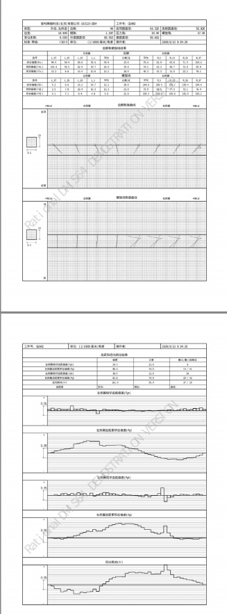 思瑞三坐标应用之齿轮检测(图6) 思瑞三坐标应用之齿轮检测(图6)