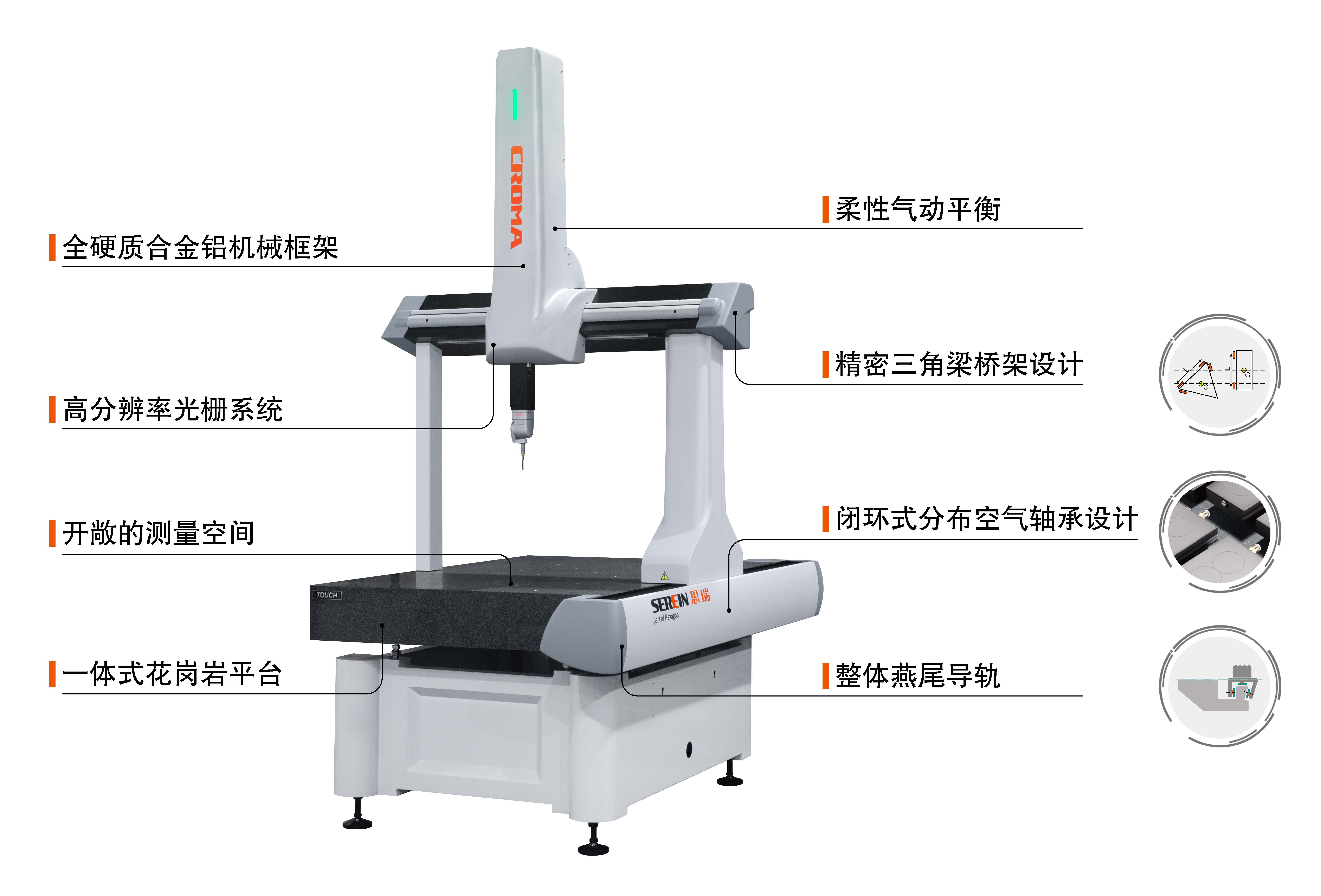 思瑞三坐标测量机方案-标准件加工行业——限位臂三维曲面检测