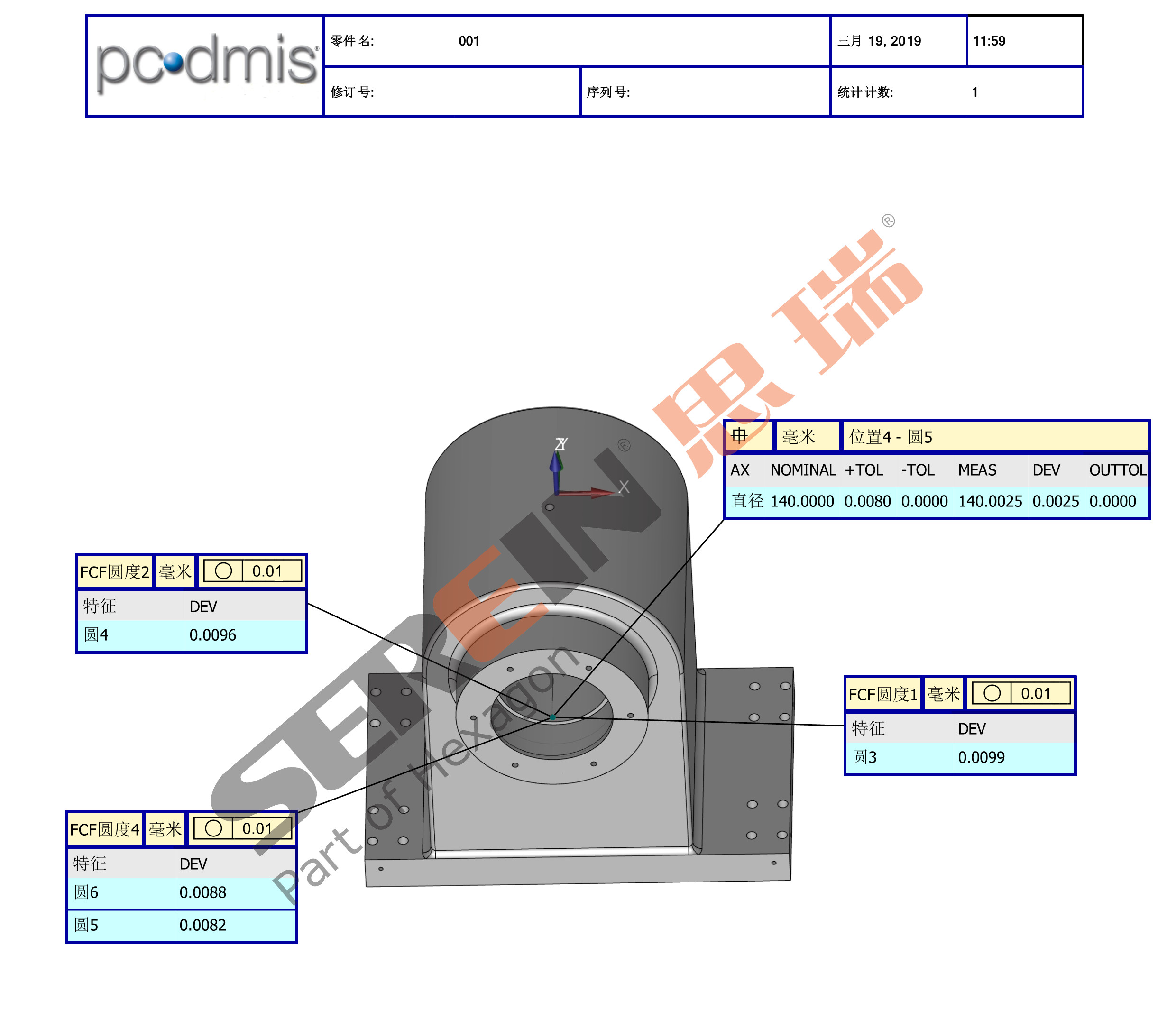 快三导师带计划赚钱三坐标测量仪在雕刻机行业的应用案例