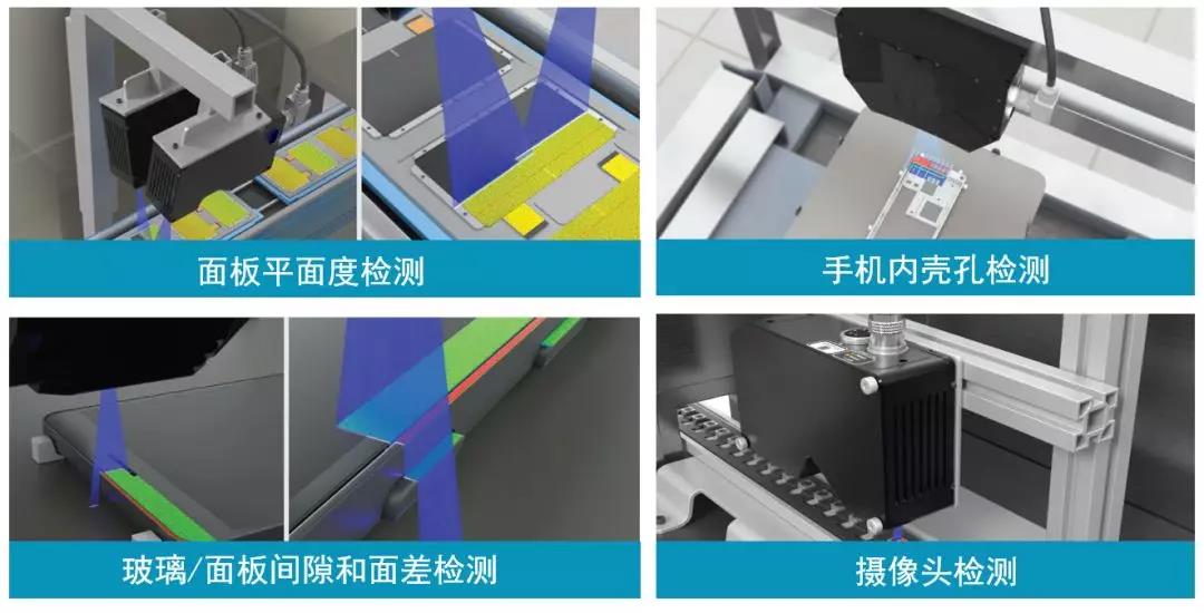 线激光,让影像测量获得更佳更快的检测效果(图1) 线激光,让影像测量获得更佳更快的检测效果(图1)