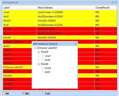 Metus 快速影像测量软件(图2)